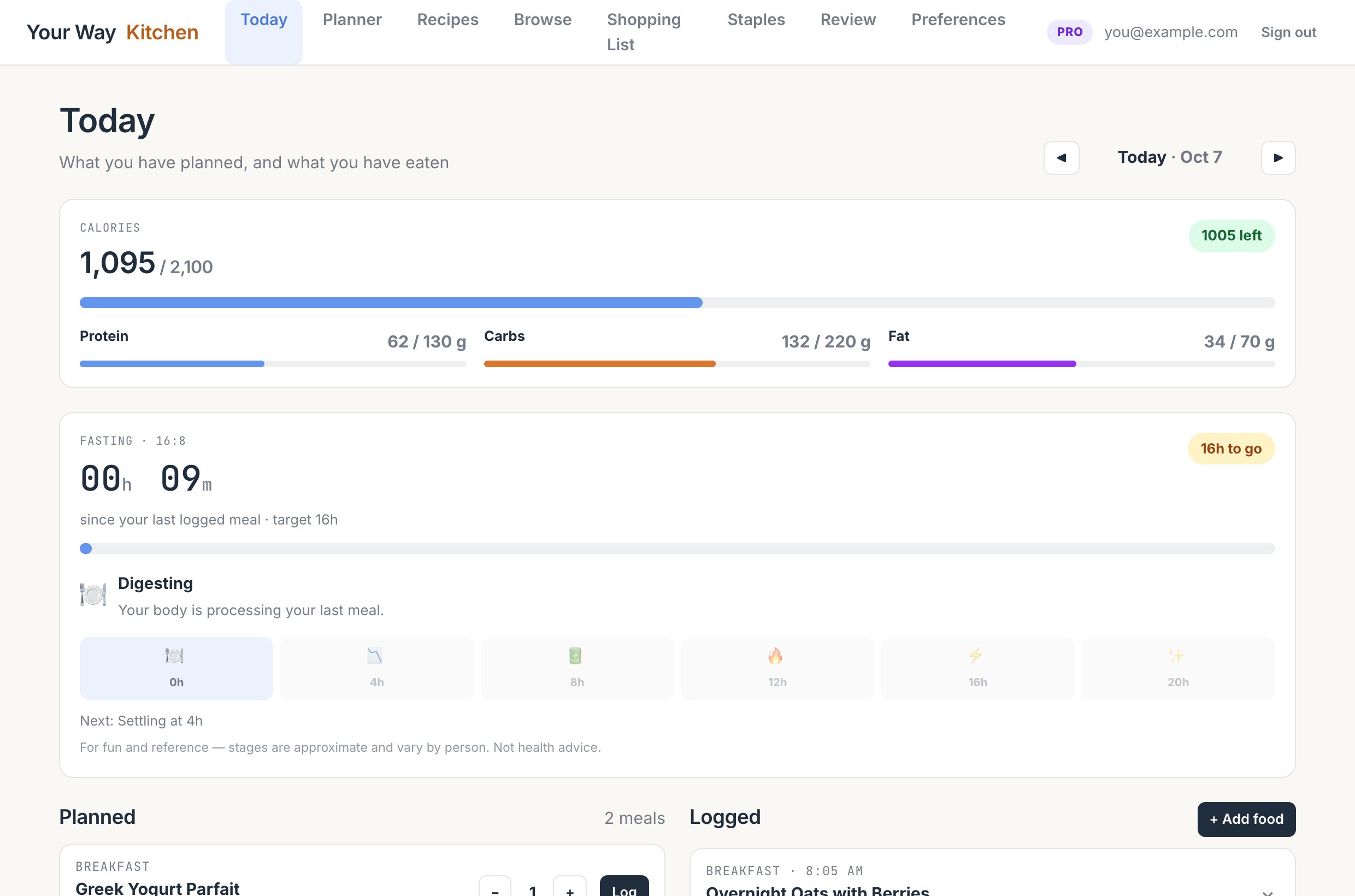 The web app's Today page with the top bar, calorie progress, fasting clock, planned and logged meals